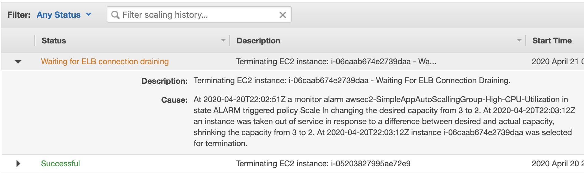 terminated instances